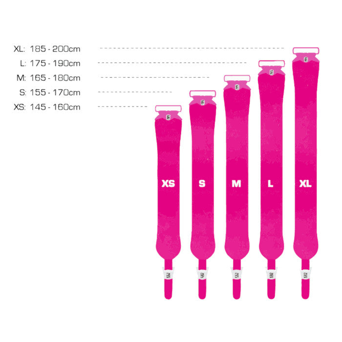 Pomoca - KOSTENLOSES PRO 140 mm