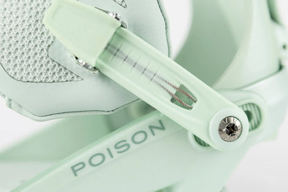 Nitro Snowboards – Poison Mint Damen